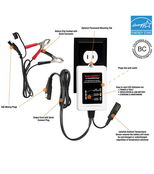 BatteryMINDer Model 1500: 12 Volt 1.5 Amp Maintenance Charger - Desulfator