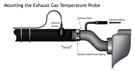 Oceanic Systems Exhaust Gas Temperature Spare Probe - 4511