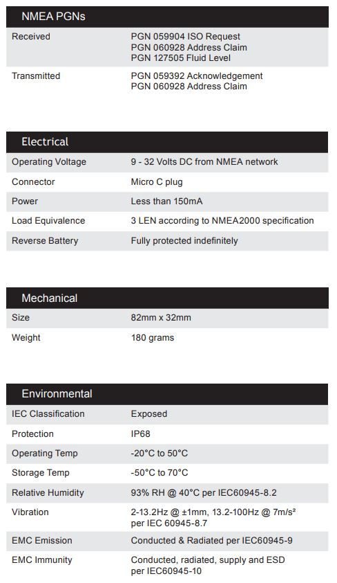 Oceanic Systems Fresh Water Deck Gauge NMEA2000® / PLC - 5250-W