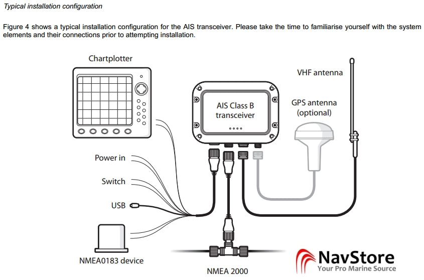 ComNav Mariner X2 Class B AIS Transceiver w/external GPS Antenna and 8m cable (Second Generation) - 11410001