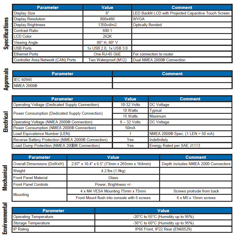 Maretron TSM810C - 8" Vessel Monitoring/Control Touchscreen (NMEA 2000® Direct Connection)