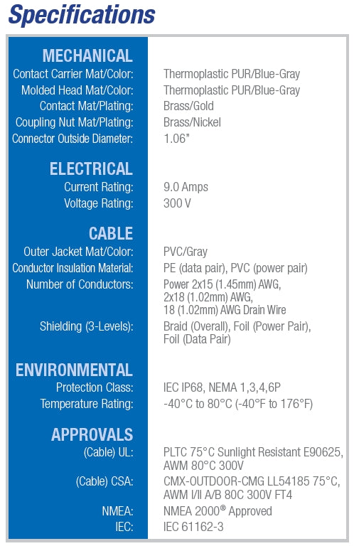 Maretron Mini Double-Ended Cordset - M to F - 3m (gray) NM-NG1-NF-03.0