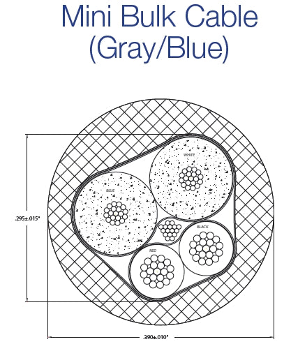 Maretron Mini Bulk Cable (Single Piece 100 meter spool - gray) NG1-100C
