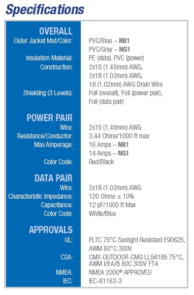 Maretron NMEA 2000 Mini Bulk Cable NB1 (Blue) NB1