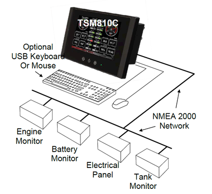 Maretron TSM810C - 8" Vessel Monitoring/Control Touchscreen (NMEA 2000® Direct Connection)