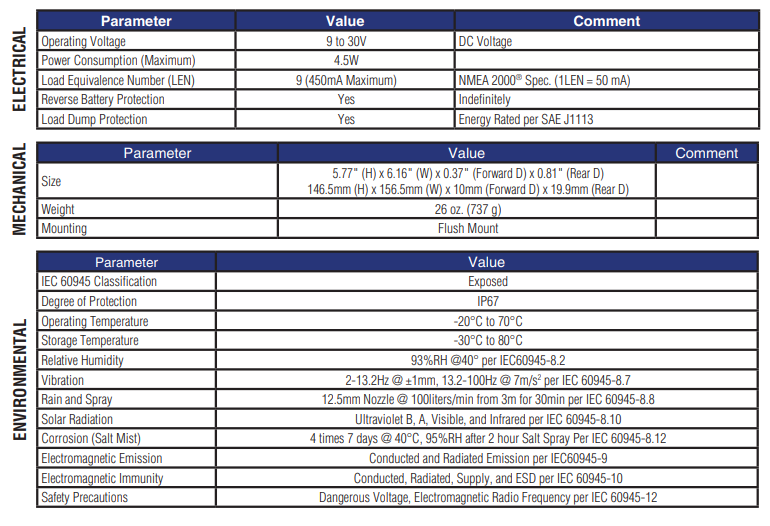 Maretron DSM570 - 5.7" High Resolution Color Display