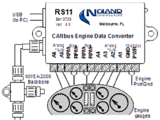 NoLand Engineering - RS11 V4 CANbus Engine Data Converter Twin Pac - Engine Monitor Version 4