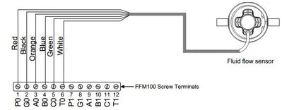 Maretron Fuel Flow Sensor 8-70 LPM (2.11-18.5 GPM) - M8AR