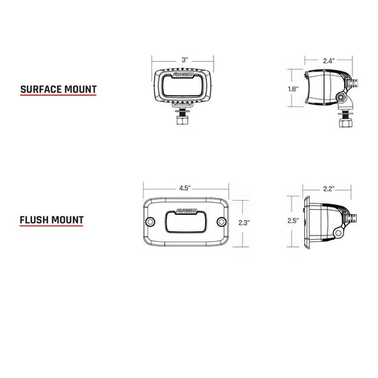 RIGID Industries SRM Series PRO Diffused Backup Kit  Black 980013