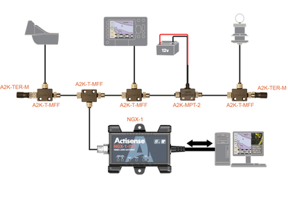Actisense 0183 to N2K Gateway, ISO - (Bare Wire) - NGX-1-ISO
