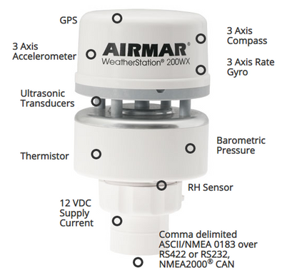 Airmar NMEA 0183 Marine, Mobile and Stationary Offshore Platform WeatherStation RS232 IPX7  -  WS-200WX-RS232