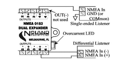 Noland Engineering - NMEA DX28 Dual Expander NMEA 0183