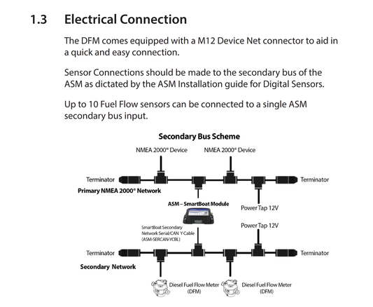 Airmar DFM to ASM Electrical Connection Diagram.