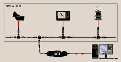 Actisense NGT-1-ISO NMEA 2000 to PC DLL Interface - Serial (RS232) Connection