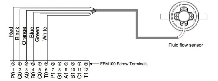 Maretron Fuel Flow Sensor 3-25 LPM (0.79-6.6 GPM) (FFM100 Accessory) - M4AR